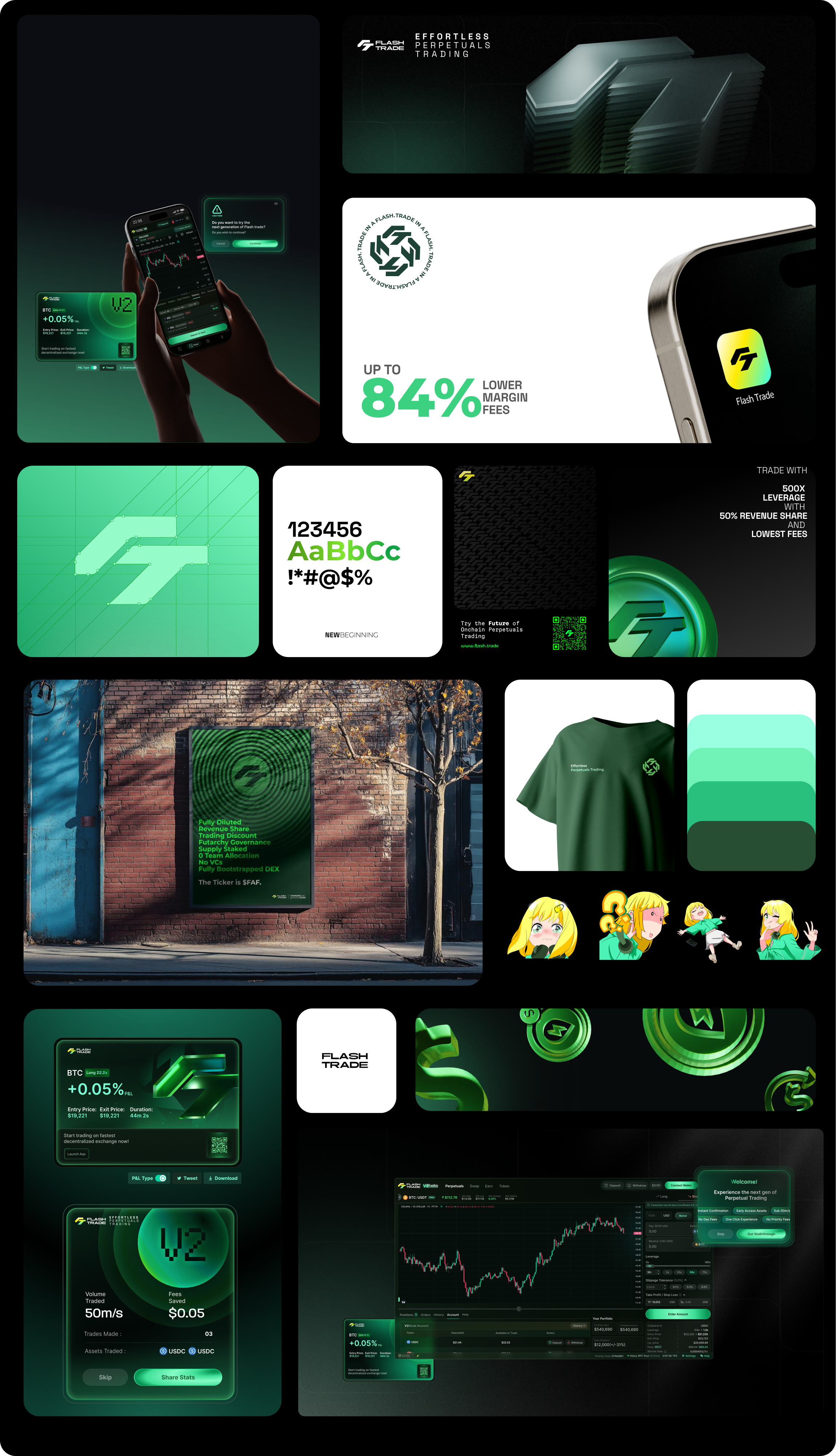 Brand design catalogue
